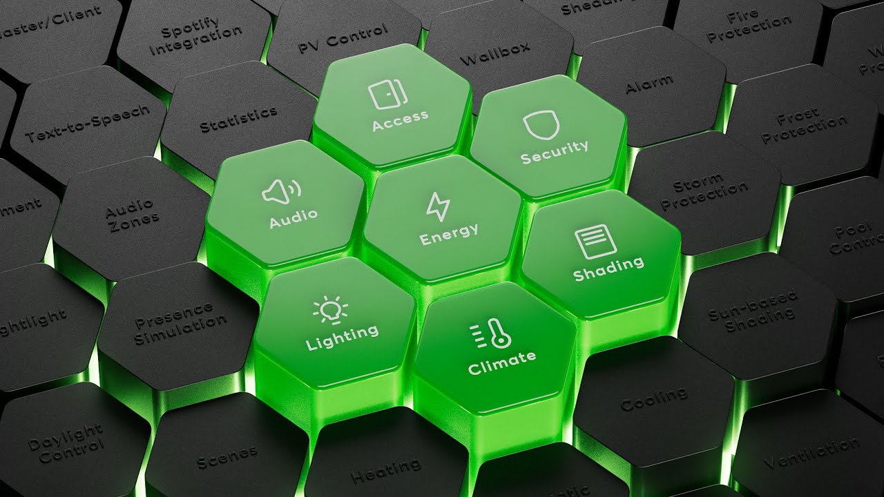 Smarthome grid